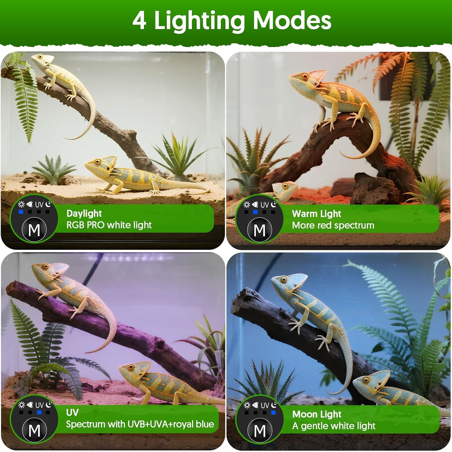Lampa LED UVA UVB 24W dla gadó – Gecko Lighting & Decor recenzja i cena