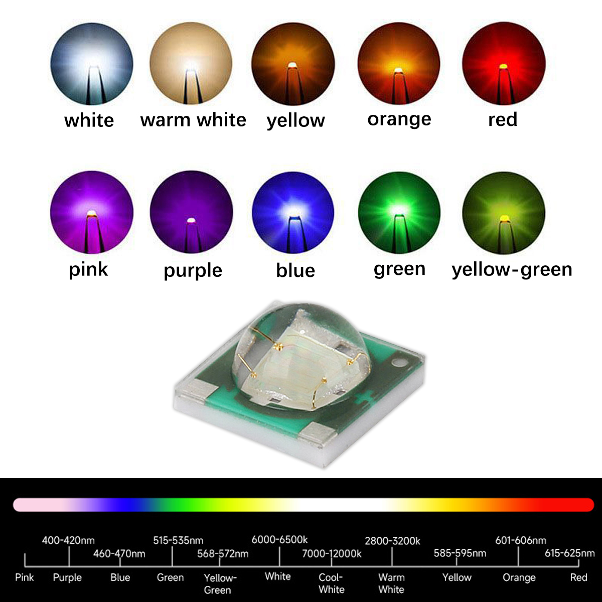 3535 Wielokolorowe ceramiczne  – Decor Lighting Solution recenzja i cena
