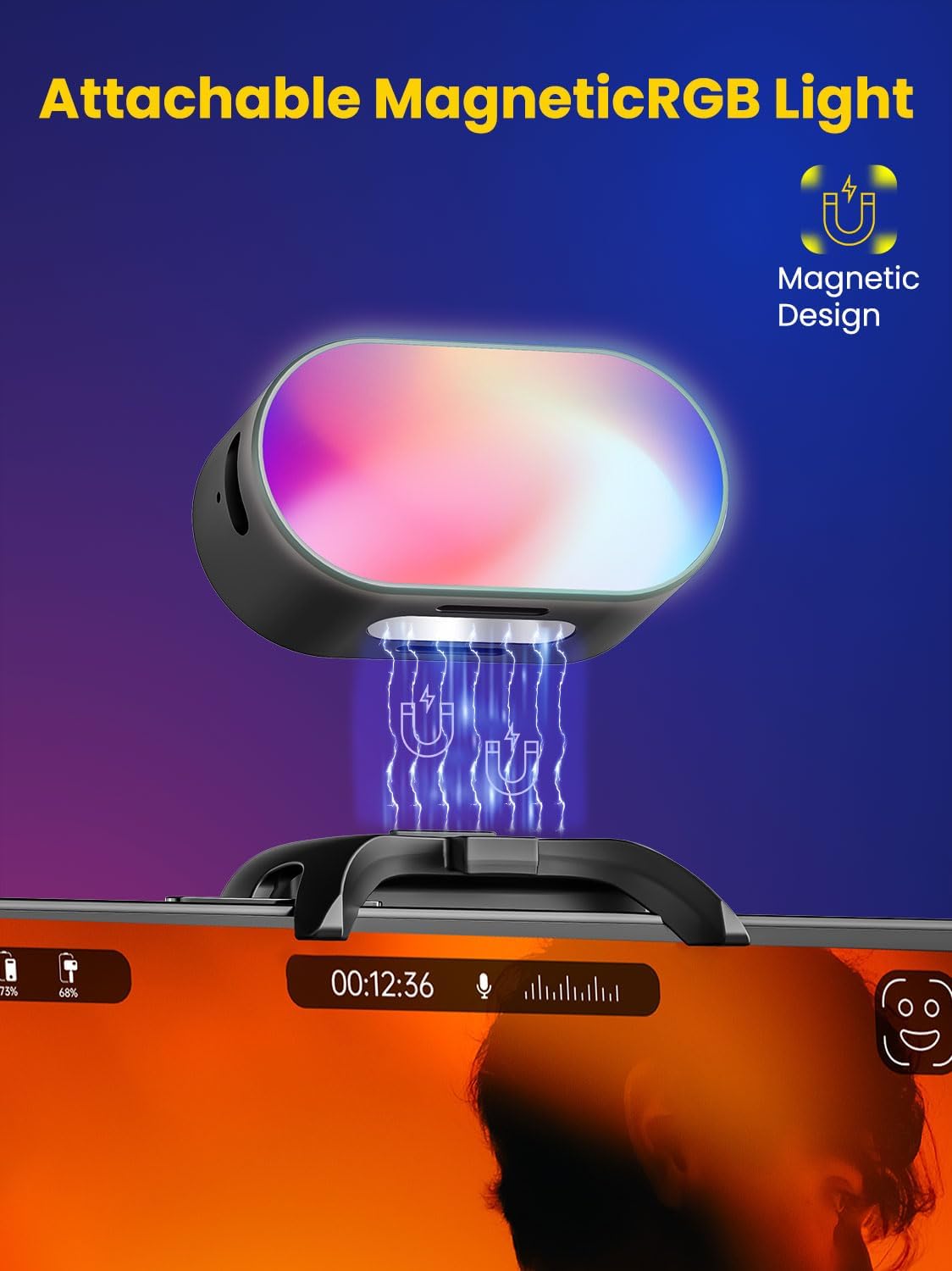 AOCHUAN Mini RGB Magnetyczna L – Lighting Gallery recenzja i cena