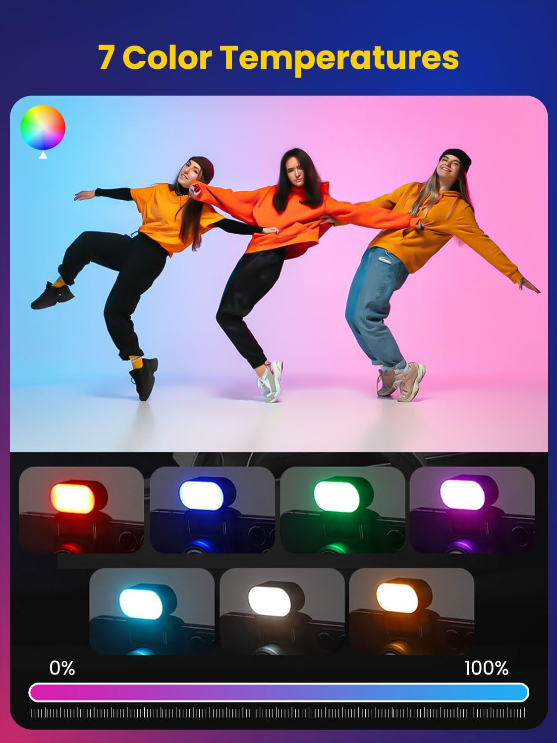 AOCHUAN Mini RGB Magnetyczna L – Lighting Gallery recenzja i cena
