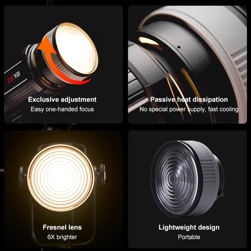 Soczewka Fresnela z regulacją  – Lighting Gallery recenzja i cena