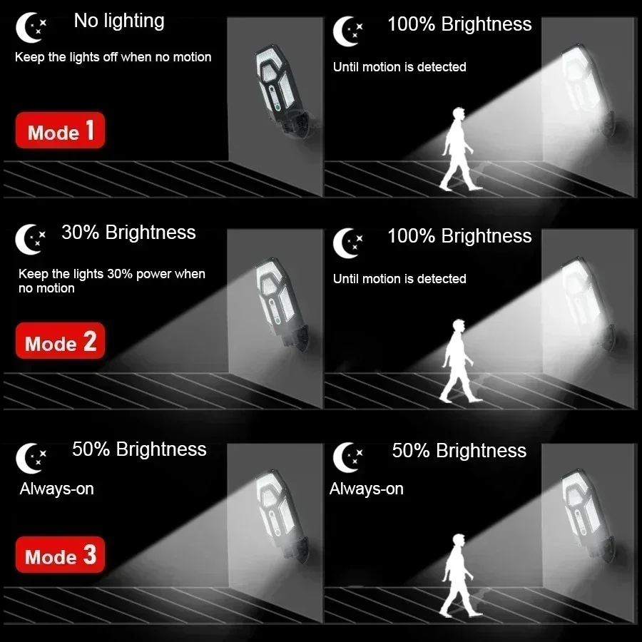 Mocna lampa solarna ścienna 12 – Yard Lighting Decor recenzja i cena