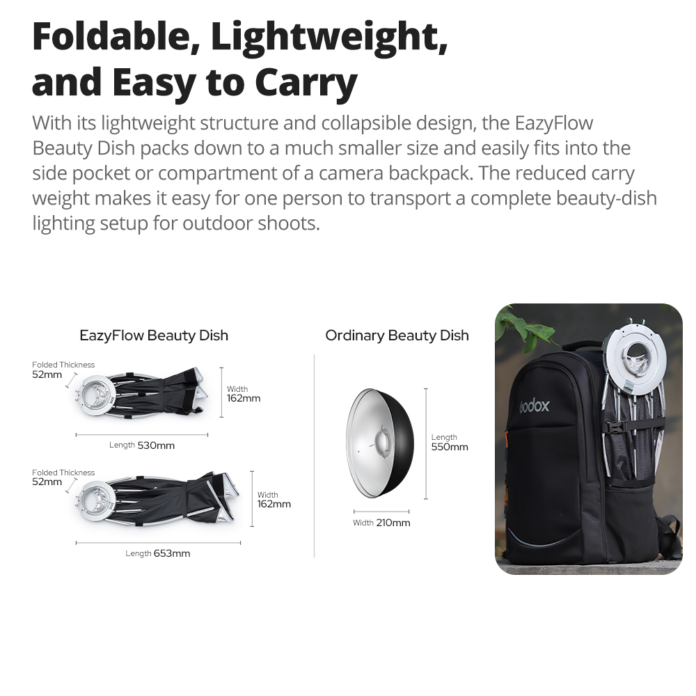 Nowa Godox EazyFlow Beauty Dis – Lighting Gallery recenzja i cena